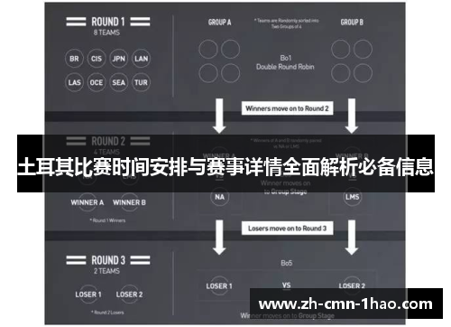 土耳其比赛时间安排与赛事详情全面解析必备信息