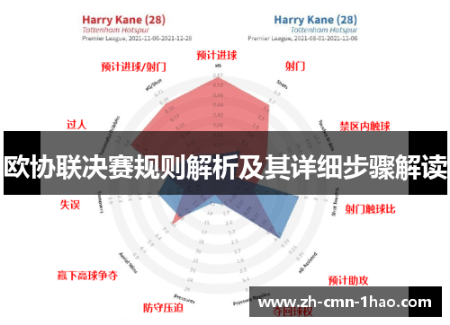 欧协联决赛规则解析及其详细步骤解读