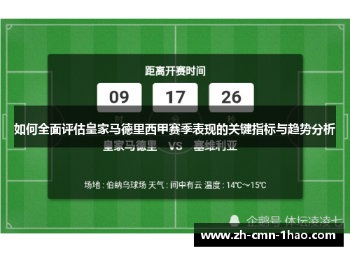 如何全面评估皇家马德里西甲赛季表现的关键指标与趋势分析