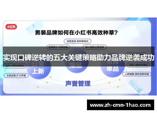 实现口碑逆转的五大关键策略助力品牌逆袭成功
