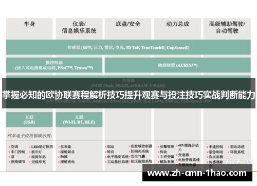 掌握必知的欧协联赛程解析技巧提升观赛与投注技巧实战判断能力