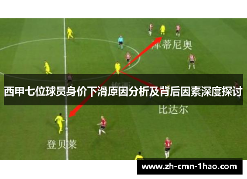 西甲七位球员身价下滑原因分析及背后因素深度探讨